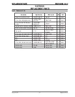 Preview for 75 page of Firepower TIG 160S Service Manual