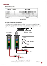 Preview for 8 page of FirePro FPC-5V2 Operation And Users Manual