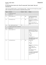 Preview for 17 page of FirePro FPC-5V2 Operation And Users Manual