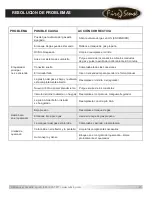 Preview for 47 page of Firesense 1031510 Assembly / Care & Use Instructions