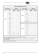 Preview for 18 page of Fireye 45UV5 Series Bulletin