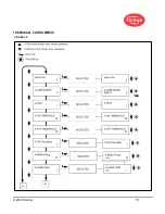 Preview for 51 page of Fireye InSight 4 Series Manual