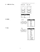 Preview for 27 page of Firich Enterprise BP-325 User Manual