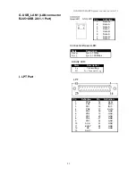 Preview for 28 page of Firich Enterprise BP-325 User Manual