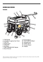 Preview for 11 page of Firman P03501 Owner'S Manual