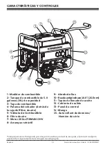 Preview for 43 page of Firman P03502 Operator'S Manual