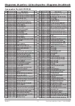 Preview for 67 page of Firman P03502 Operator'S Manual