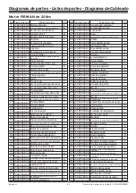 Preview for 68 page of Firman P03502 Operator'S Manual