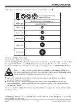 Preview for 5 page of Firman P08008 Operator'S Manual