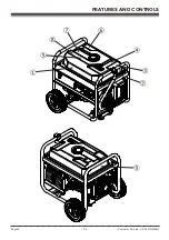 Preview for 7 page of Firman P08013 Operator'S Manual