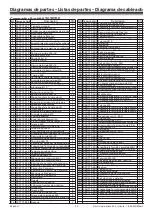 Preview for 85 page of Firman T07571F Operator'S Manual