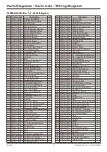 Preview for 42 page of Firman T09275 Operator'S Manual