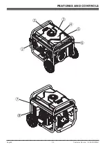 Preview for 8 page of Firman WH03662OF Operator'S Manual