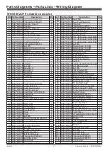 Preview for 39 page of Firman WH03662OF Operator'S Manual