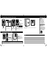 Preview for 4 page of First Alert 2583DF Operations & Installation Manual