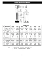 Preview for 18 page of First Sales FECS Series Installation Instructions And Owner'S Manual