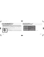 Preview for 12 page of Firstech 1WG5R - 900SH User Manual