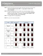 Preview for 9 page of Firstech CM-900 Master Manual