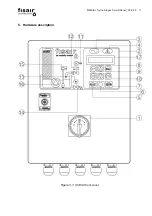 Preview for 11 page of fisair CCE2.0 Installation And Operation Manual