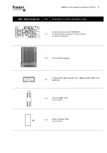 Preview for 21 page of fisair CCE2.0 Installation And Operation Manual