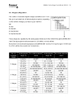 Preview for 33 page of fisair CCE2.0 Installation And Operation Manual