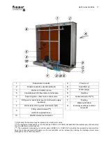 Preview for 17 page of fisair HEF2 SERIES Installation And Maintenance Manual