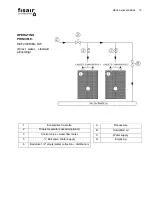 Preview for 19 page of fisair HEF2 SERIES Installation And Maintenance Manual