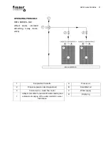 Preview for 21 page of fisair HEF2 SERIES Installation And Maintenance Manual