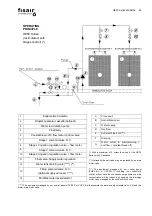 Preview for 25 page of fisair HEF2 SERIES Installation And Maintenance Manual