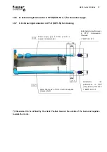 Preview for 72 page of fisair HEF2 SERIES Installation And Maintenance Manual