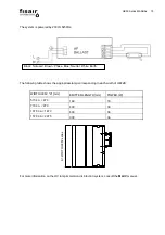 Preview for 75 page of fisair HEF2 SERIES Installation And Maintenance Manual