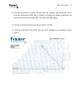 Preview for 97 page of fisair HEF2 SERIES Installation And Maintenance Manual