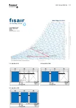 Preview for 101 page of fisair HEF2 SERIES Installation And Maintenance Manual