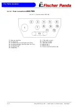 Preview for 41 page of Fischer Panda Panda 4800i PMS Manual