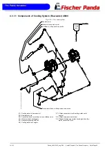 Preview for 45 page of Fischer Panda Panda 4800i PMS Manual