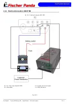 Preview for 48 page of Fischer Panda Panda 4800i PMS Manual