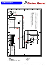 Preview for 83 page of Fischer Panda Panda 4800i PMS Manual