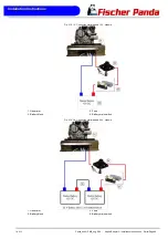 Preview for 89 page of Fischer Panda Panda 4800i PMS Manual