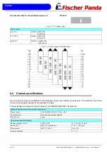 Preview for 127 page of Fischer Panda Panda 4800i PMS Manual