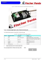 Preview for 151 page of Fischer Panda Panda 4800i PMS Manual