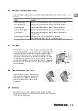 Preview for 33 page of FISCHER 553411 User Manual