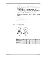 Preview for 23 page of FISCHER MA15F ... A Series Operation Manual