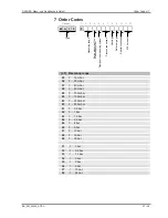 Preview for 27 page of FISCHER MA15F ... A Series Operation Manual