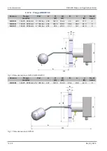 Preview for 16 page of FISCHER NK10  B Operating Manual