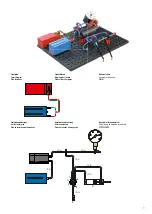 Preview for 13 page of fischertechnik 559878 Assembly Instruction Manual