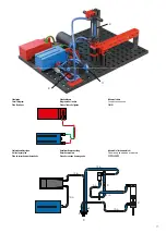 Preview for 19 page of fischertechnik 559878 Assembly Instruction Manual