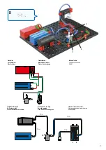 Preview for 23 page of fischertechnik 559878 Assembly Instruction Manual