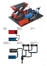 Preview for 35 page of fischertechnik 559878 Assembly Instruction Manual