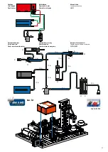 Preview for 43 page of fischertechnik 559878 Assembly Instruction Manual