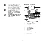 Preview for 19 page of FISHBONE FB-02E Instructions For Use Manual